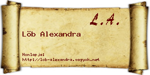 Löb Alexandra névjegykártya